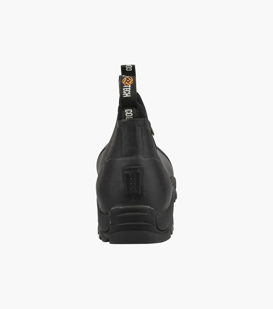 Product Rotate View