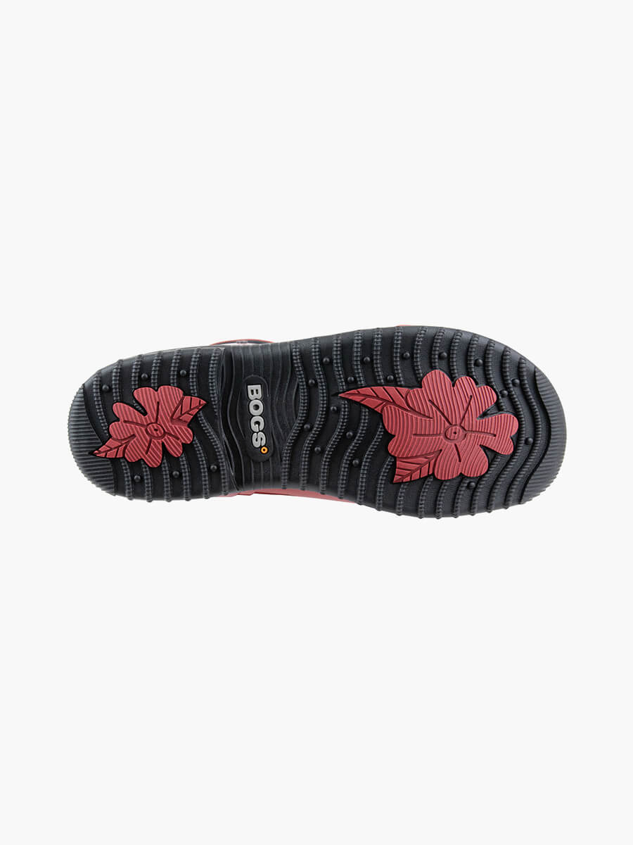 Product Rotate View