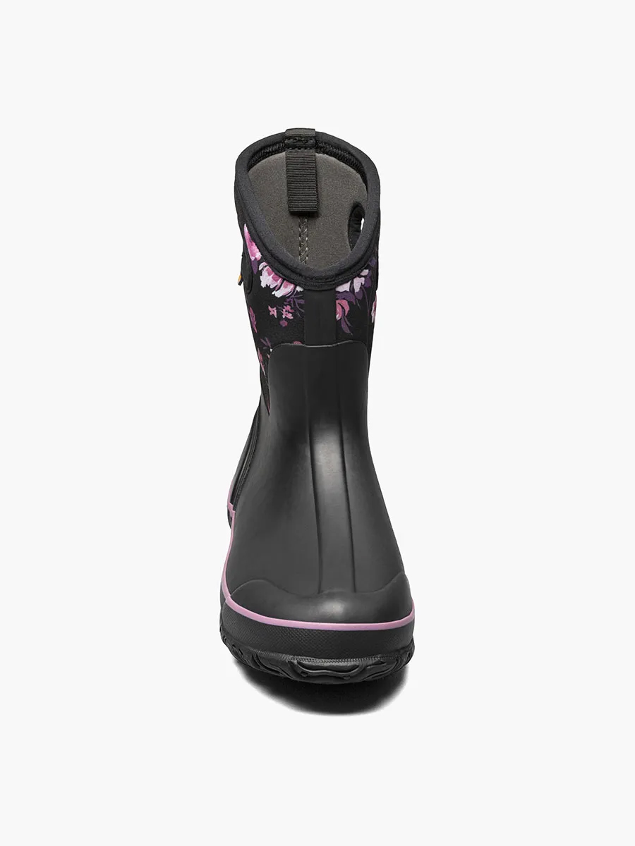 Product Rotate View
