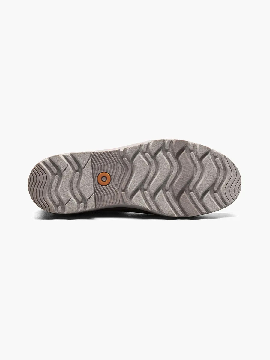 Product Rotate View