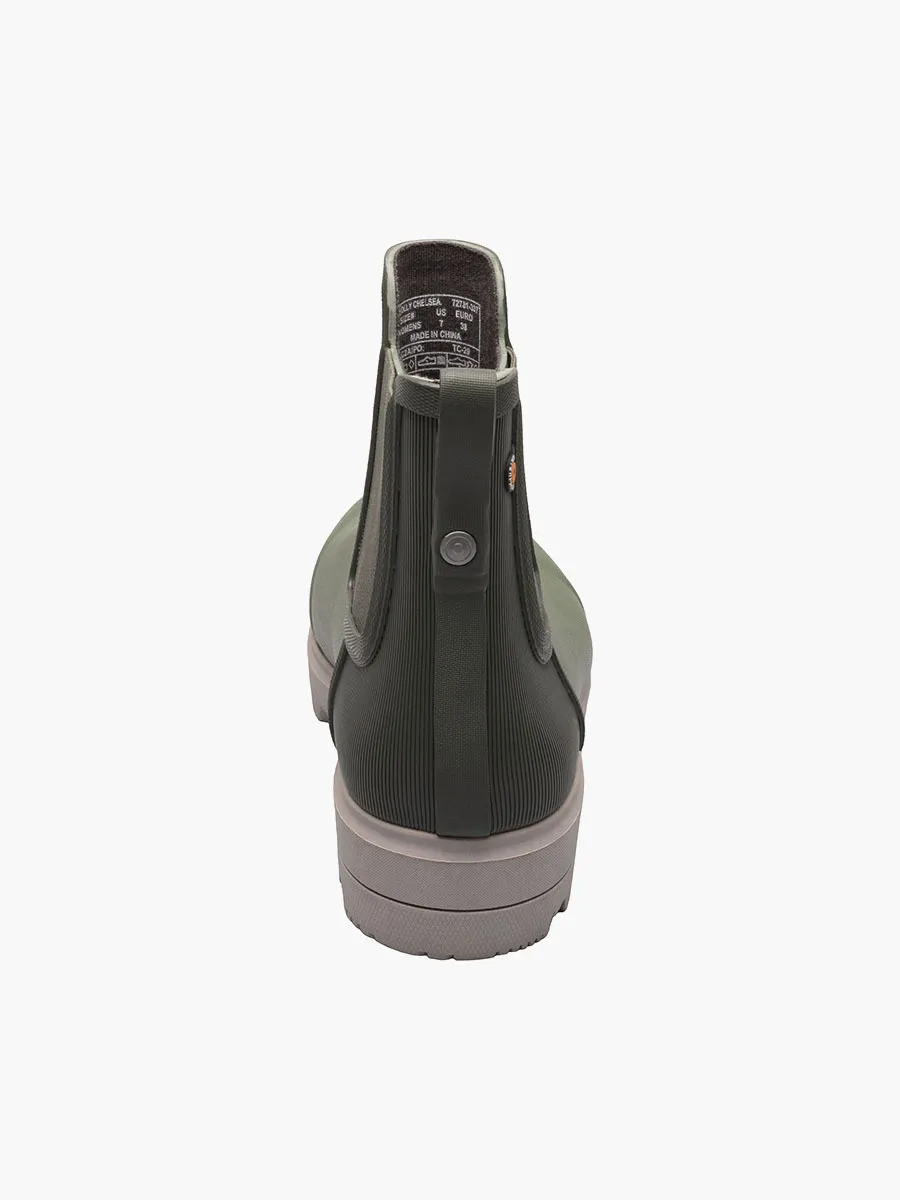 Product Rotate View
