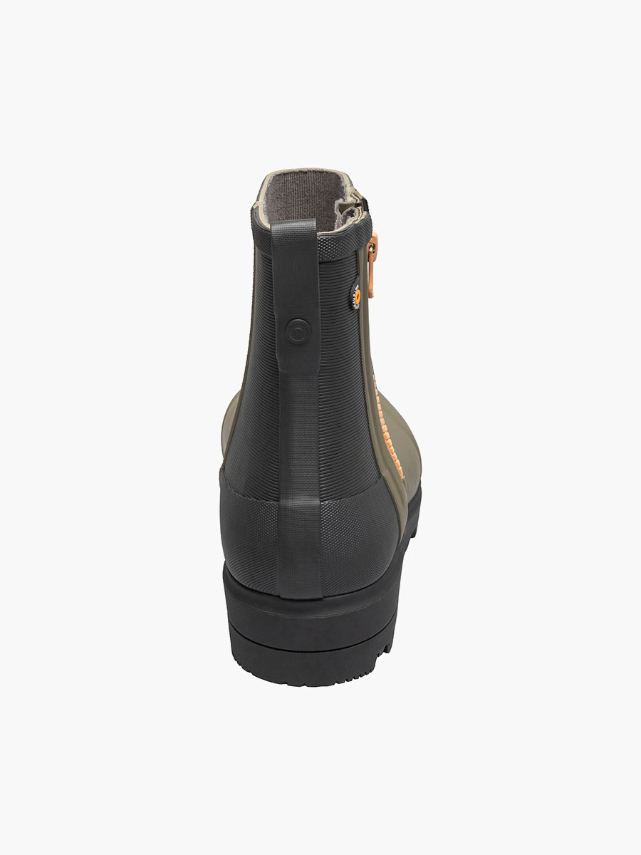 Product Rotate View