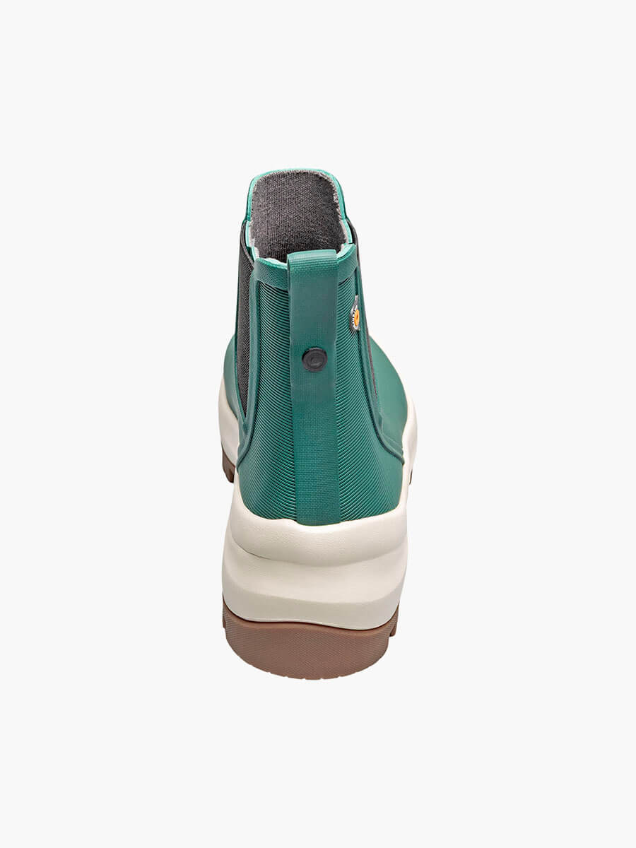 Product Rotate View