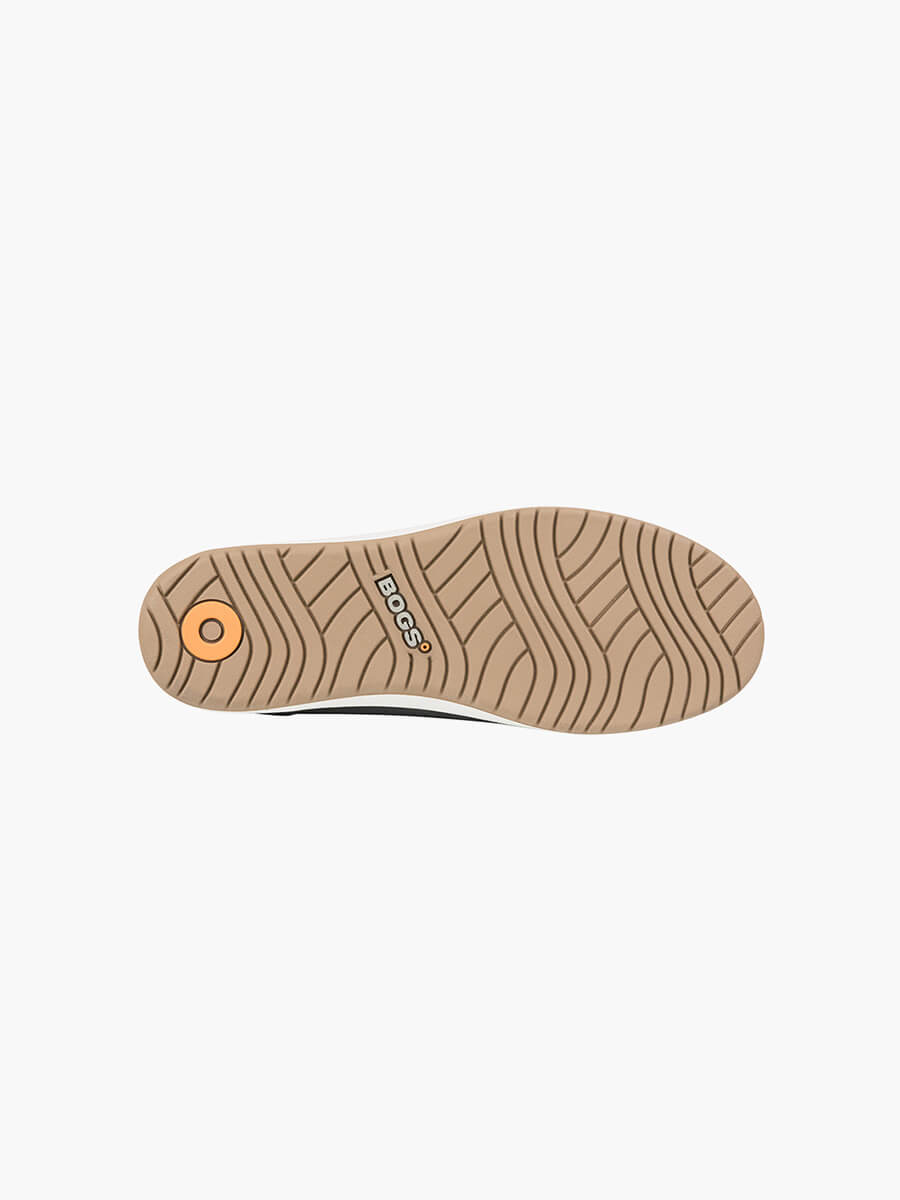 Product Rotate View