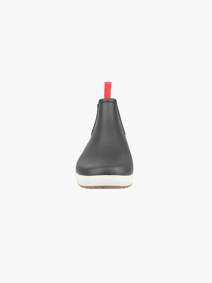 Product Rotate View